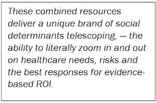 These combined resources deliver a unique brand of social determinants telescoping — the ability to literally zoom in and out on healthcare needs, risks and the best responses for evidence-based ROI.